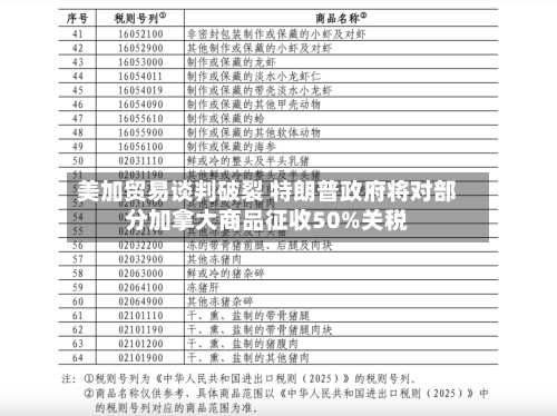 美加贸易谈判破裂 特朗普政府将对部分加拿大商品征收50%关税-第2张图片