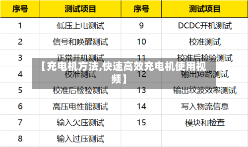 【充电机方法,快速高效充电机使用视频】