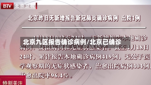 北京九区报告确诊病例/北京已确诊