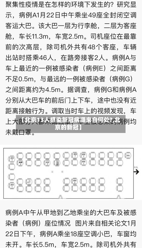 【北京13人感染新冠病源来自何处?,北京的新冠】-第3张图片