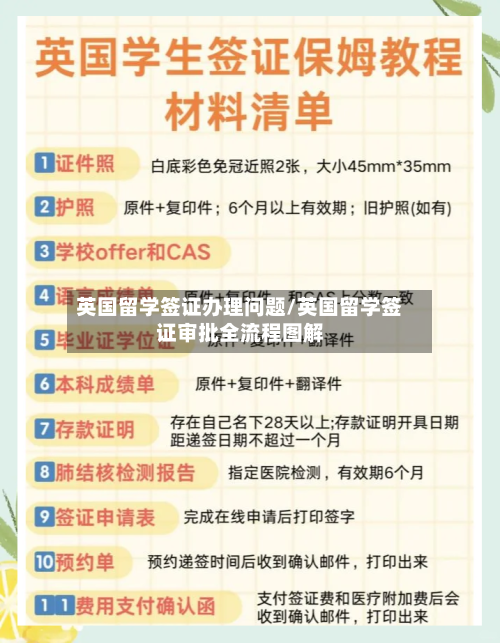 英国留学签证办理问题/英国留学签证审批全流程图解-第2张图片