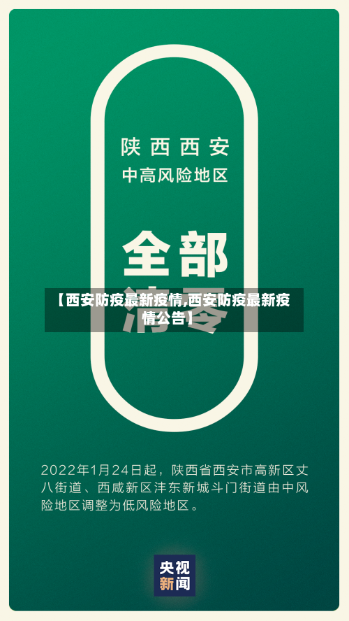【西安防疫最新疫情,西安防疫最新疫情公告】