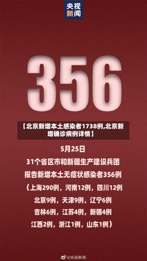 【北京新增本土感染者1738例,北京新增确诊病例详情】