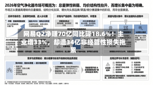 网易Q2净赚70亿同比降18.6%！主业增33%，却遭34亿非经营性损失拖累-第2张图片