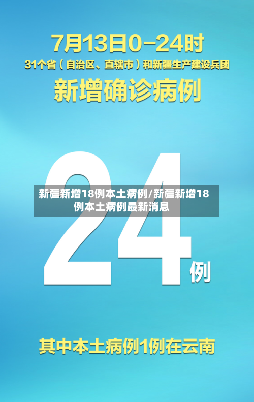 新疆新增18例本土病例/新疆新增18例本土病例最新消息