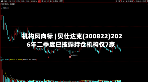 机构风向标 | 贝仕达克(300822)2026年二季度已披露持仓机构仅7家-第3张图片