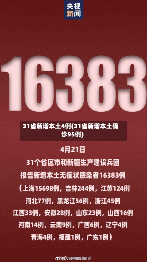 31省新增本土4例(31省新增本土确诊95例)-第2张图片