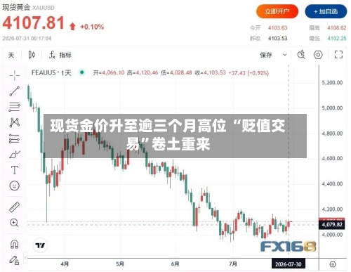 现货金价升至逾三个月高位 “贬值交易	”卷土重来-第2张图片