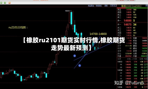 【橡胶ru2101期货实时行情,橡胶期货走势最新预测】-第2张图片