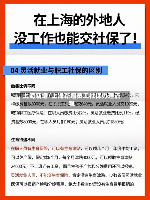 上海新增/上海新增员工社保办理流程