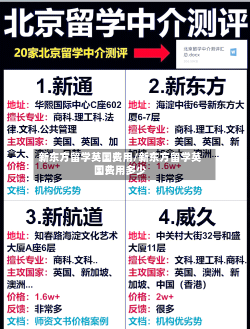新东方留学英国费用/新东方留学英国费用多少-第3张图片