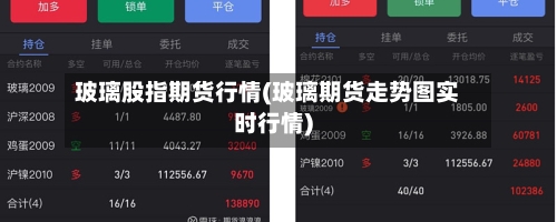 玻璃股指期货行情(玻璃期货走势图实时行情)-第2张图片