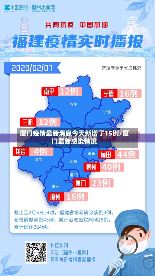 厦门疫情最新消息今天新增了15例/厦门最新感染情况-第1张图片