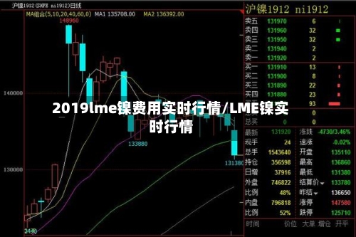 2019lme镍费用实时行情/LME镍实时行情