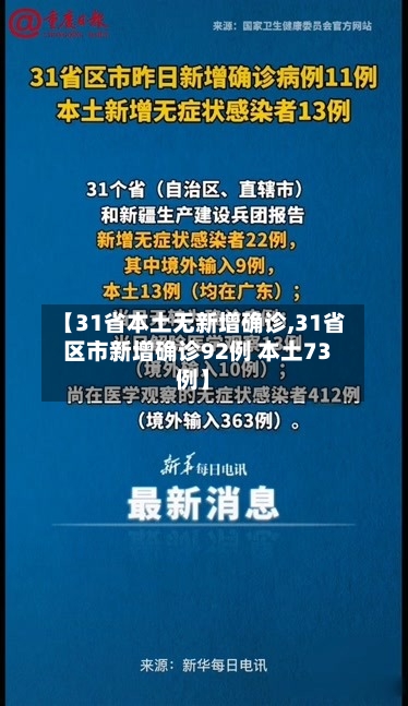 【31省本土无新增确诊,31省区市新增确诊92例 本土73例】