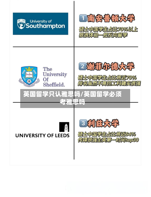 英国留学只认雅思吗/英国留学必须考雅思吗-第2张图片