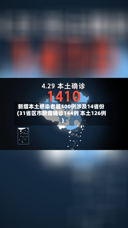 新增本土感染者超500例涉及14省份(31省区市新增确诊144例 本土126例)-第2张图片