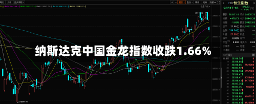 纳斯达克中国金龙指数收跌1.66%-第2张图片