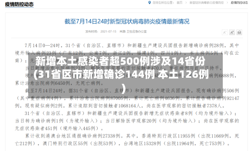 新增本土感染者超500例涉及14省份(31省区市新增确诊144例 本土126例)