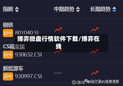 博弈微盘行情软件下载/博弈在线