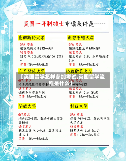 【英国留学怎样参加考试,英国留学流程是什么】-第3张图片