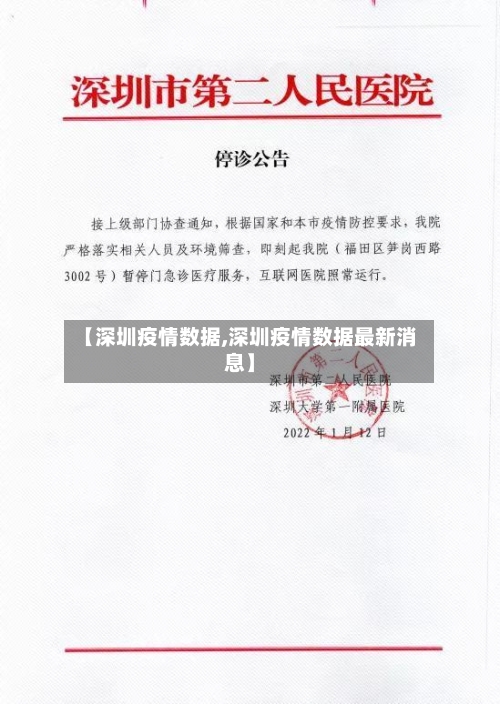 【深圳疫情数据,深圳疫情数据最新消息】-第3张图片