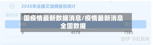国疫情最新数据消息/疫情最新消息全国数据