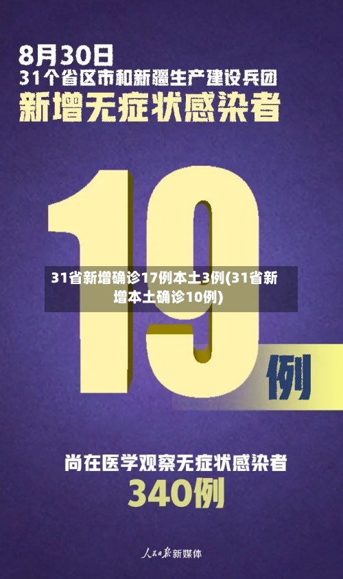31省新增确诊17例本土3例(31省新增本土确诊10例)-第2张图片