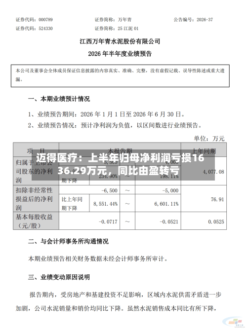 迈得医疗：上半年归母净利润亏损1636.29万元，同比由盈转亏-第2张图片