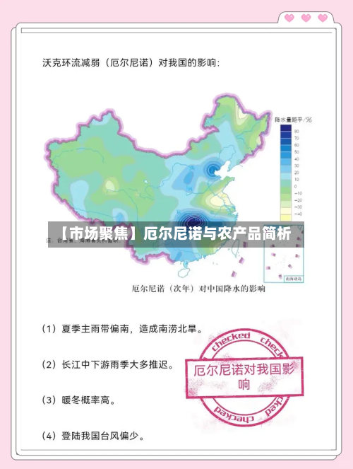 【市场聚焦】厄尔尼诺与农产品简析-第1张图片