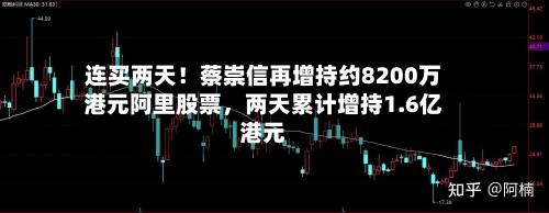 连买两天！蔡崇信再增持约8200万港元阿里股票，两天累计增持1.6亿港元-第2张图片