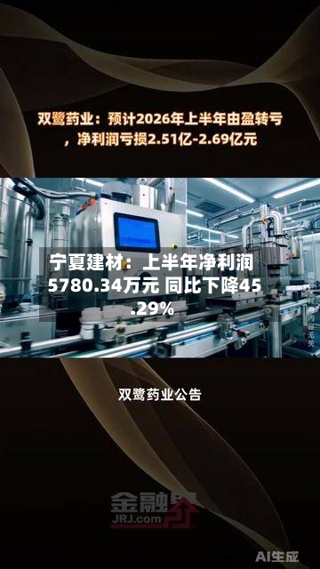 宁夏建材:上半年净利润5780.34万元 同比下降45.29%-第1张图片