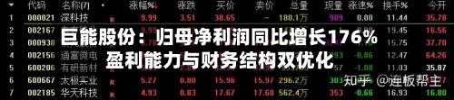 巨能股份:归母净利润同比增长176% 盈利能力与财务结构双优化-第2张图片