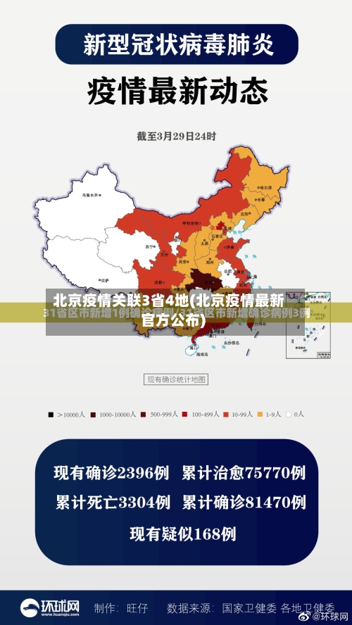 北京疫情关联3省4地(北京疫情最新官方公布)-第3张图片