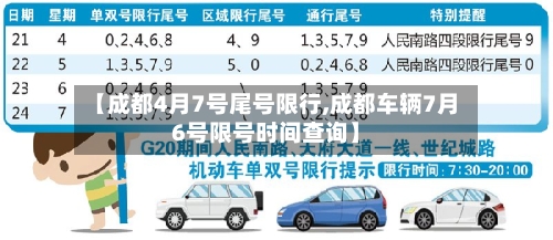 【成都4月7号尾号限行,成都车辆7月6号限号时间查询】-第2张图片