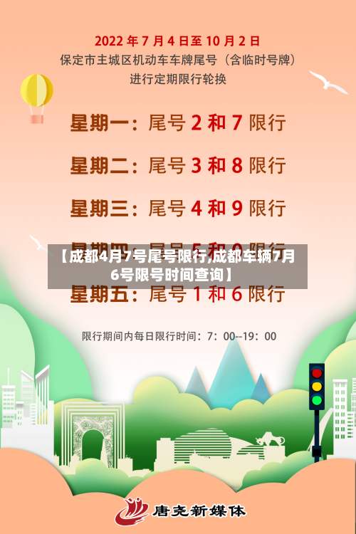【成都4月7号尾号限行,成都车辆7月6号限号时间查询】-第3张图片