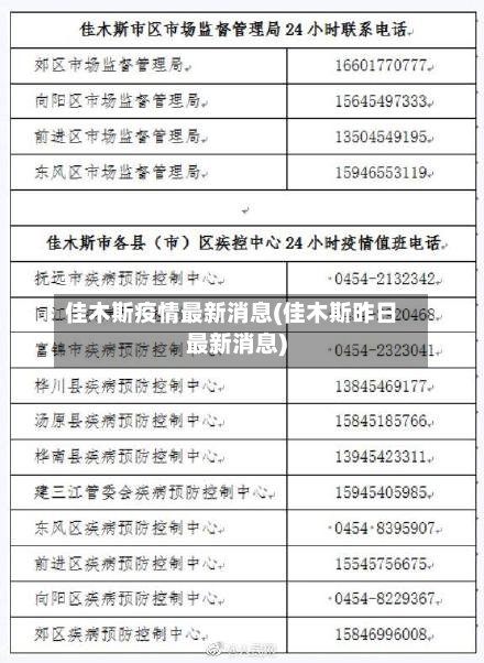 佳木斯疫情最新消息(佳木斯昨日最新消息)-第3张图片