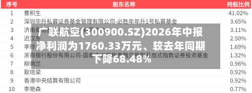 广联航空(300900.SZ)2026年中报净利润为1760.33万元、较去年同期下降68.48%