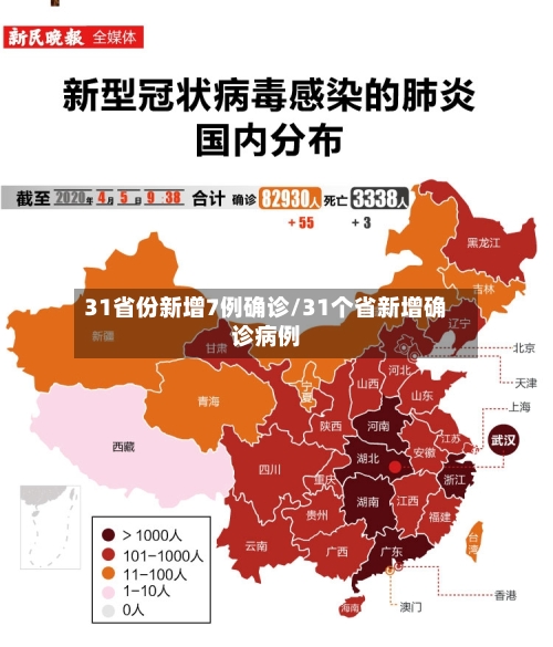 31省份新增7例确诊/31个省新增确诊病例-第3张图片