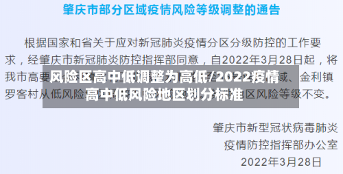 风险区高中低调整为高低/2022疫情高中低风险地区划分标准
