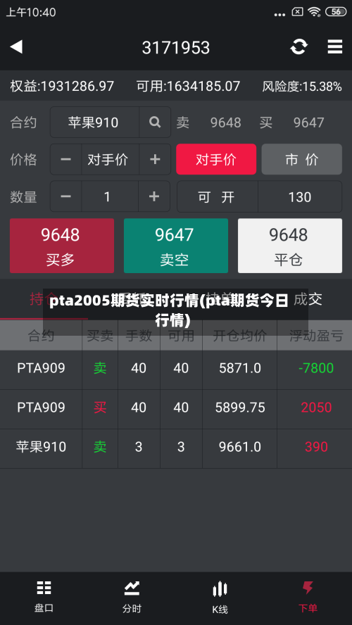pta2005期货实时行情(pta期货今日行情)