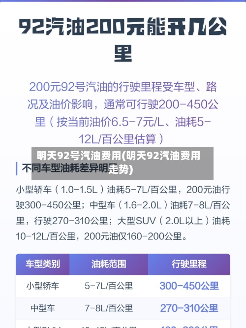 明天92号汽油费用(明天92汽油费用走势)
