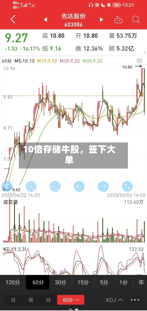 10倍存储牛股，签下大单-第3张图片