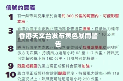 香港天文台发布黄色暴雨警告-第2张图片