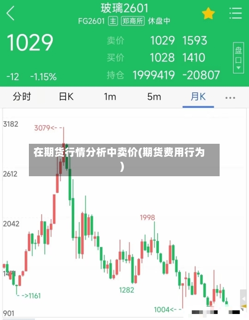 在期货行情分析中卖价(期货费用行为)