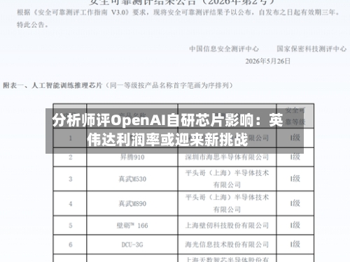 分析师评OpenAI自研芯片影响:英伟达利润率或迎来新挑战-第2张图片