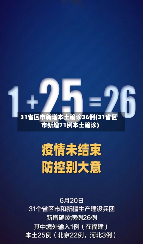 31省区市新增本土确诊36例(31省区市新增71例本土确诊)