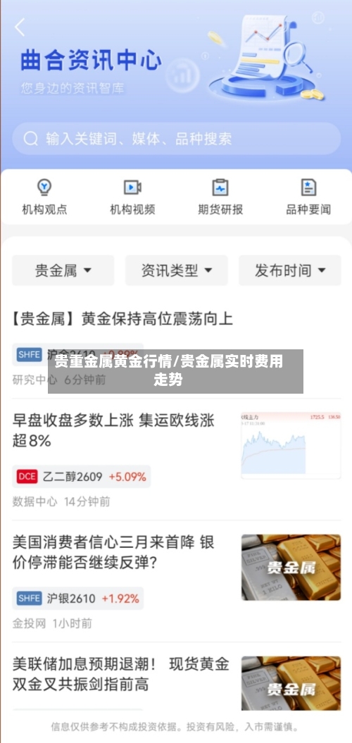 贵重金属黄金行情/贵金属实时费用走势-第3张图片