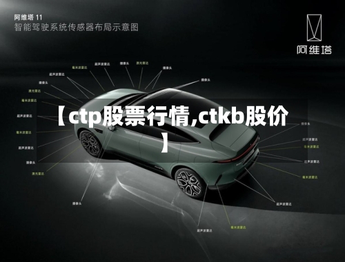 【ctp股票行情,ctkb股价】-第3张图片