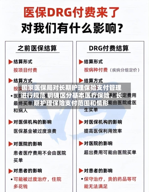 国家医保局对长期护理保险支付管理进行规范 明确区分基本医疗保险、长期护理保险支付范围和情形-第2张图片